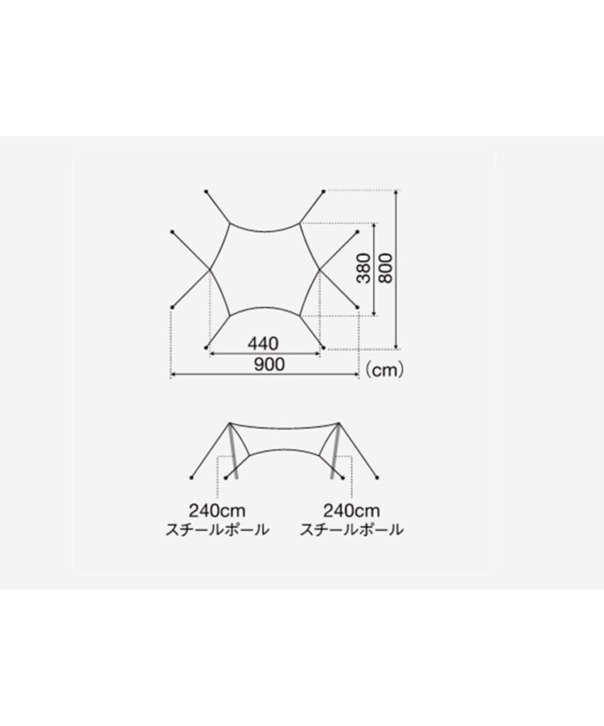 ランドネストタープセット